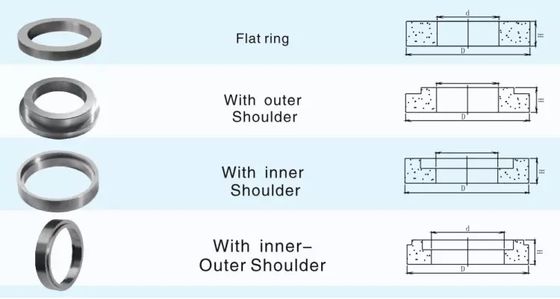 Custom Tungsten Carbide Seal Ring with 14.90 g/cm³ Density and 2700 Mpa TRS for High-Performance Mechanical Seals